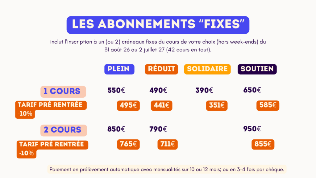 tarifs abonnements yoga créneaux fixes