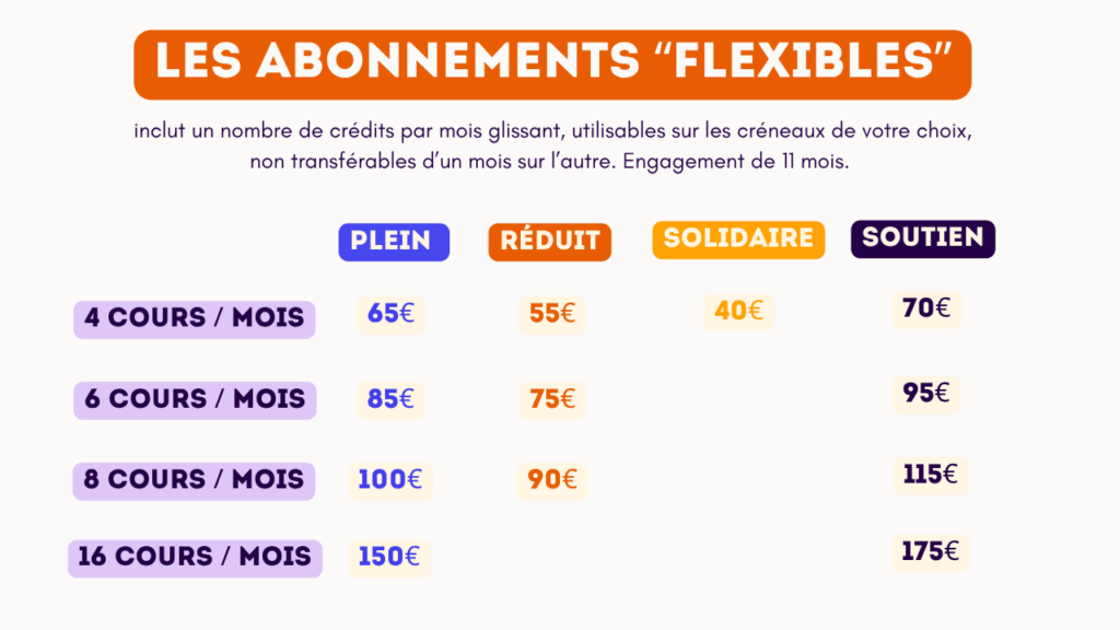 tarifs abonnements flexibles