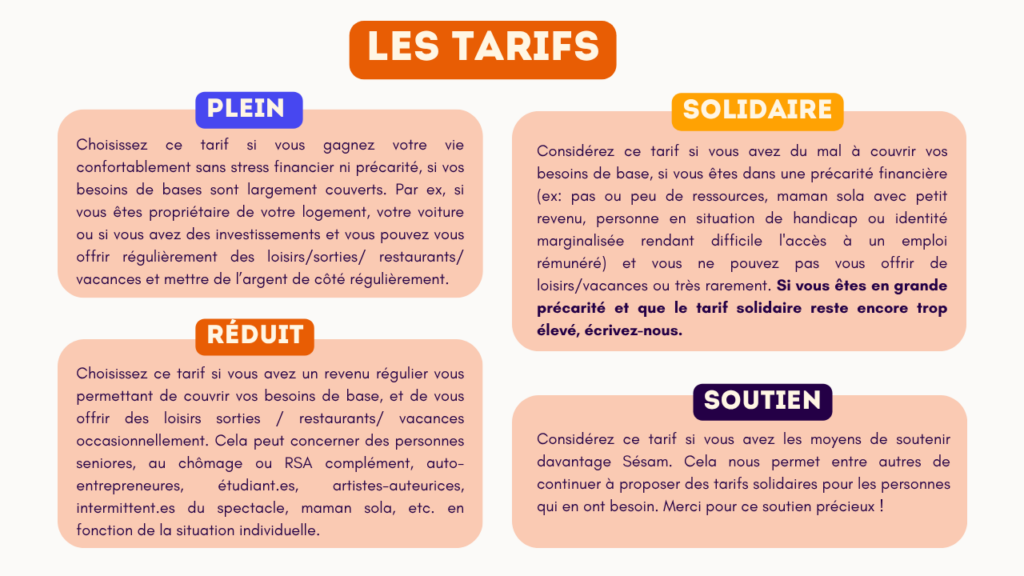 Grille de lecture des tarifs yoga sésam Lyon